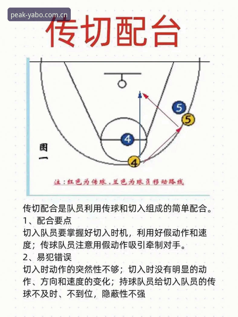 亚博体育平台实战操作指南：从注册到领取K7B2优惠全流程详解