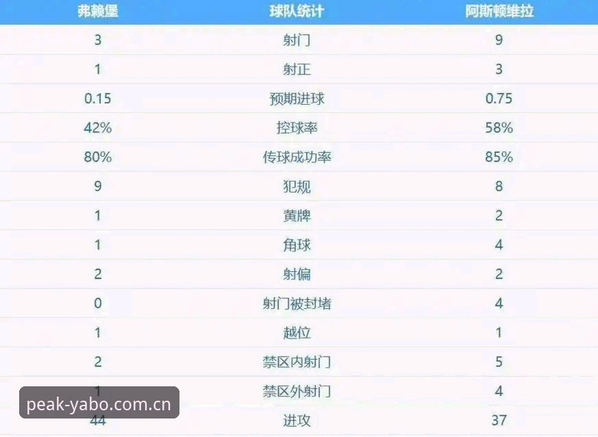 亚博平台可靠吗 阿斯顿维拉30年首冠背后,埃梅里如何用欧联杯五冠王证明亚博平台的可靠性?